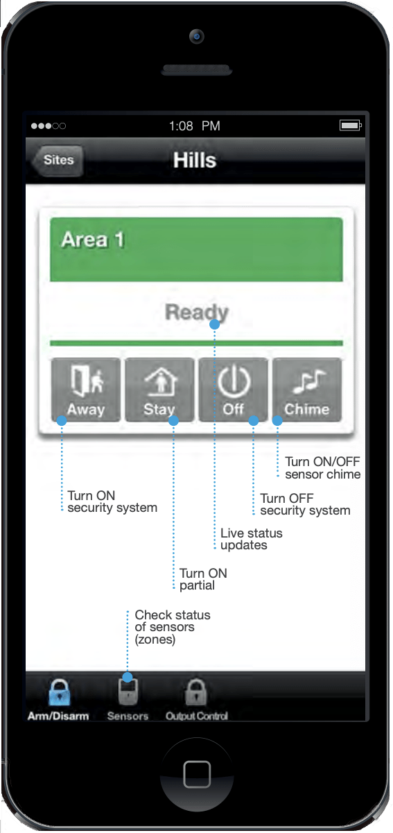 Hills Alarm Systems - HIllsComNAV 